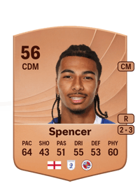 Shay Spencer Common 56 OVR