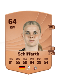 Julia Schiffarth Common 64 OVR