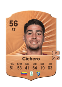 Alejandro Cichero Rare 56 OVR