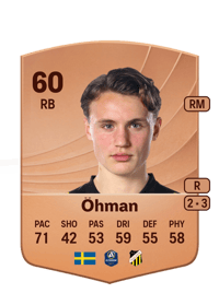 Filip Öhman Common 60 OVR