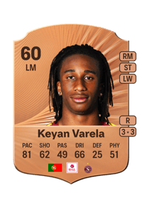 Keyan Varela Rare 60 OVR