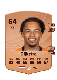 Elijah Dijkstra Common 64 OVR