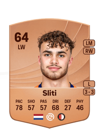 Aymen Sliti Common 64 OVR