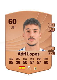 Adri Lopes Common 60 OVR