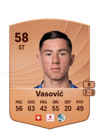 Andrej Vasović Common 58 OVR