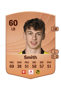 Rhodri Smith Common 60 OVR