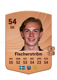 Elton Fischerström Common 54 OVR