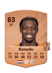 Don-Angelo Konadu Common 63 OVR