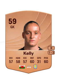 Soffia Kelly Common 59 OVR