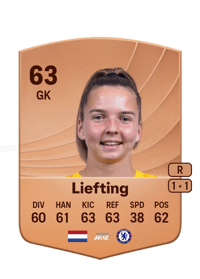 Femke Liefting Common 63 OVR