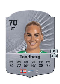 Cathinka Tandberg Rare 70 OVR