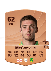 Ruairi McConville Common 62 OVR