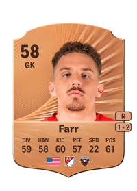 Jordan Farr Rare 58 OVR