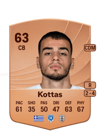 Dimitrios Kottas Common 63 OVR
