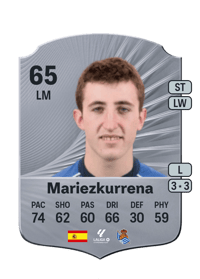 Mariezkurrena Rare 65 OVR