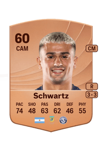Mateo Schwartz Common 60 OVR