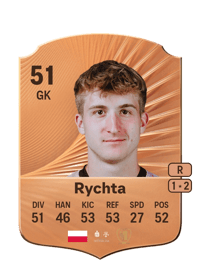 Dawid Rychta Rare 51 OVR