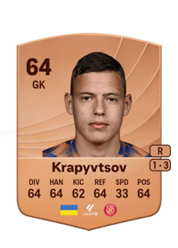 Vladyslav Krapyvtsov Common 64 OVR