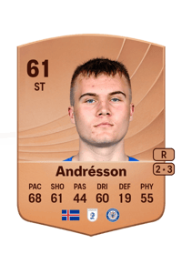 Benoný Breki Andrésson Common 61 OVR
