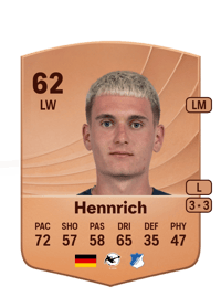 Paul Hennrich Common 62 OVR