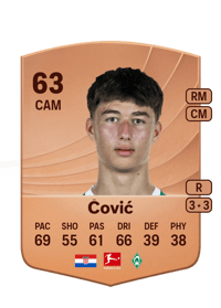 Patrice Čović Common 63 OVR