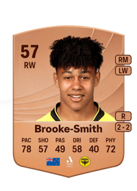 Luke Brooke-Smith Common 57 OVR
