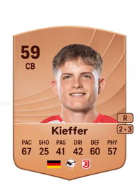Ben Kieffer Common 59 OVR