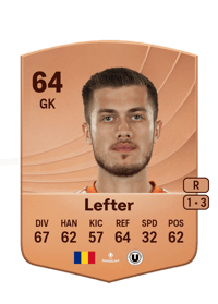 Ștefan Lefter Common 64 OVR