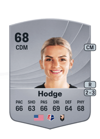 Macey Hodge Common 68 OVR