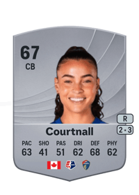 Brooklyn Courtnall Common 67 OVR