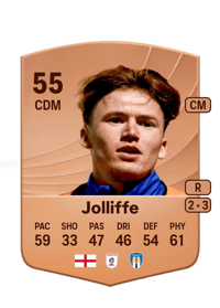 Max Jolliffe Common 55 OVR