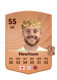 Luke Hewitson Common 55 OVR