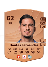 Rúben Dantas Fernandes Common 62 OVR
