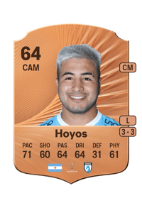 Enzo Hoyos Rare 64 OVR
