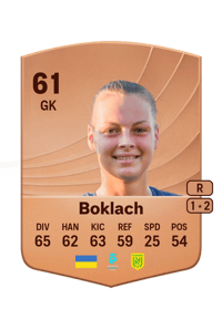 Kateryna Boklach Common 61 OVR