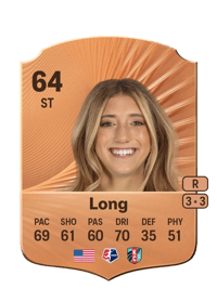 Mary Long Rare 64 OVR