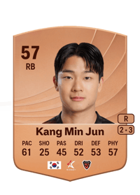 Kang Min Jun Common 57 OVR