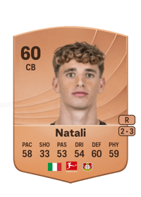 Andrea Natali Common 60 OVR