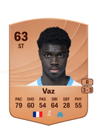 Robinio Vaz Common 63 OVR