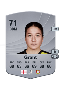 Ruby Grant Common 71 OVR