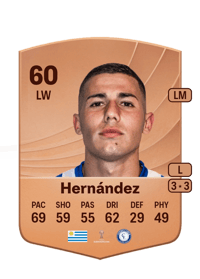 Bruno Hernández Common 60 OVR