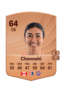 Zara Chavoshi Common 64 OVR