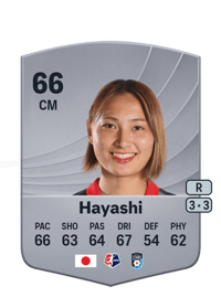 Manaka Hayashi Common 66 OVR