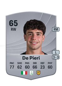 Giacomo De Pieri Common 65 OVR