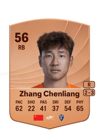 Zhang Chenliang Common 56 OVR