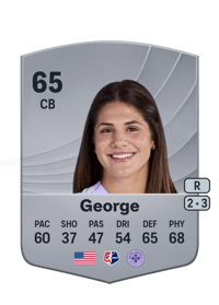 Allie George Common 65 OVR