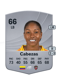 Sintia Cabezas Common 66 OVR