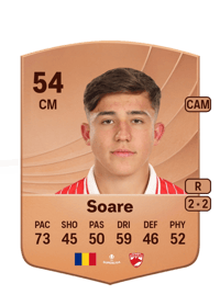 Casian Soare Common 54 OVR