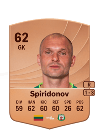 Igor Spiridonov Common 62 OVR