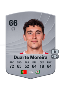 Duarte Moreira Common 66 OVR